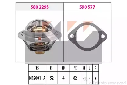 Термостат, охлаждающая жидкость KW купить