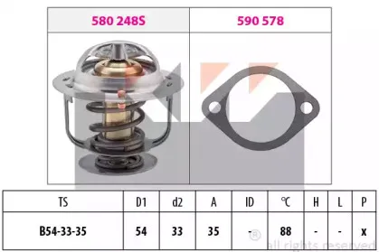 Термостат, охлаждающая жидкость KW купить