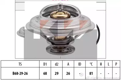 Термостат, охлаждающая жидкость KW купить