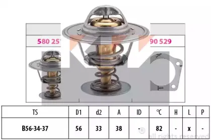 Термостат, охлаждающая жидкость KW купить