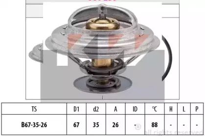 Термостат, охлаждающая жидкость KW купить