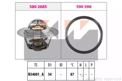 Термостат, охлаждающая жидкость KW купить