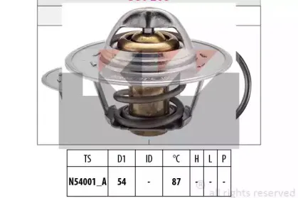 Термостат, охлаждающая жидкость KW купить