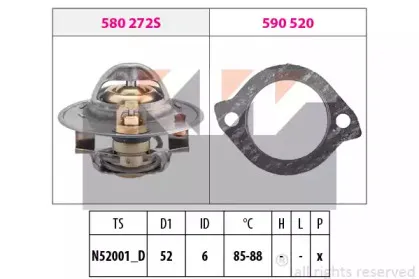 Термостат, охлаждающая жидкость KW купить