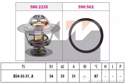 Термостат, охлаждающая жидкость KW купить