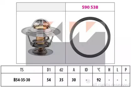 Термостат, охлаждающая жидкость KW купить