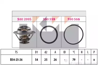 Термостат, охлаждающая жидкость KW купить