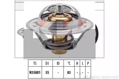 Термостат, охлаждающая жидкость KW купить