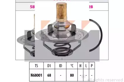 Термостат, охлаждающая жидкость KW купить