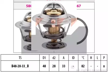 Термостат, охлаждающая жидкость KW купить