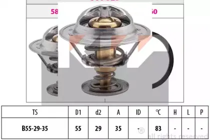 Термостат, охлаждающая жидкость KW купить