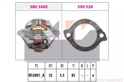 Термостат, охлаждающая жидкость KW купить