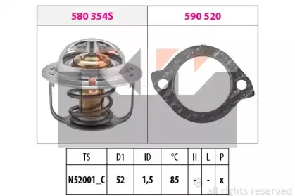 Термостат, охлаждающая жидкость KW купить