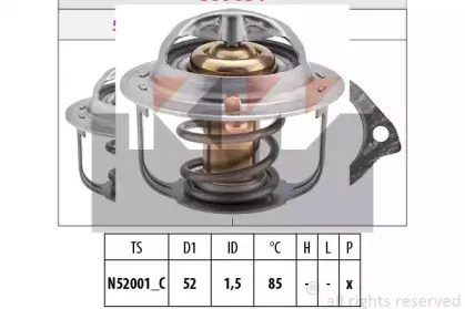 Термостат, охлаждающая жидкость KW купить
