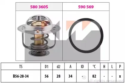 Термостат, охлаждающая жидкость KW купить