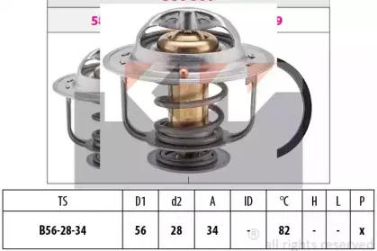 Термостат, охлаждающая жидкость KW купить