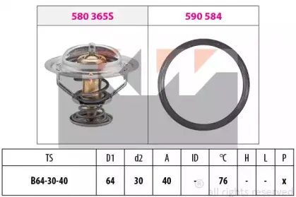 Термостат, охлаждающая жидкость KW купить