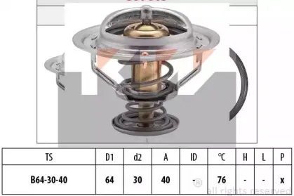 Термостат, охлаждающая жидкость KW купить