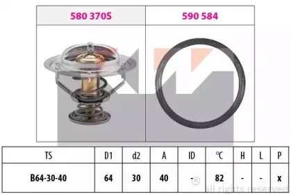 Термостат, охлаждающая жидкость KW купить