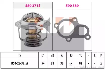 Термостат, охлаждающая жидкость KW купить
