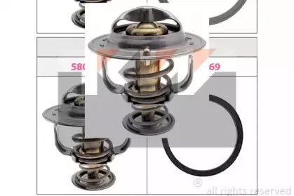 Термостат, охлаждающая жидкость KW купить