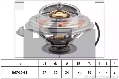 Термостат, охлаждающая жидкость KW купить