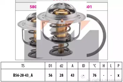 Термостат, охлаждающая жидкость KW купить
