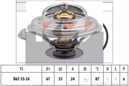 Термостат, охлаждающая жидкость KW купить