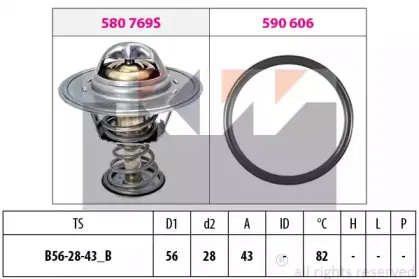 Термостат, охлаждающая жидкость KW купить
