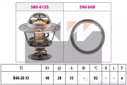 Термостат, охлаждающая жидкость KW купить