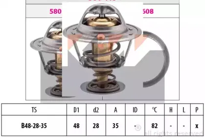 Термостат, охлаждающая жидкость KW купить