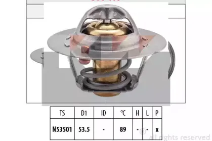 Термостат, охлаждающая жидкость KW купить