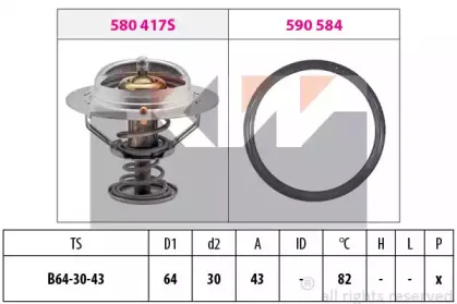 Термостат, охлаждающая жидкость KW купить