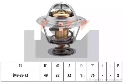 Термостат, охлаждающая жидкость KW купить