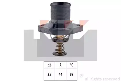 Термостат, охлаждающая жидкость KW купить