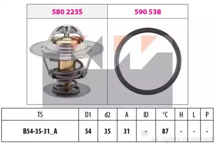 Термостат, охлаждающая жидкость KW купить