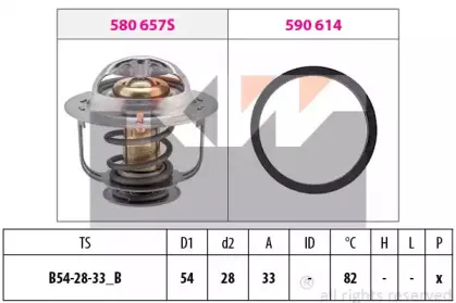 Термостат, охлаждающая жидкость KW купить