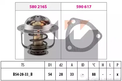 Термостат, охлаждающая жидкость KW купить