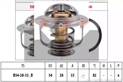 Термостат, охлаждающая жидкость KW купить
