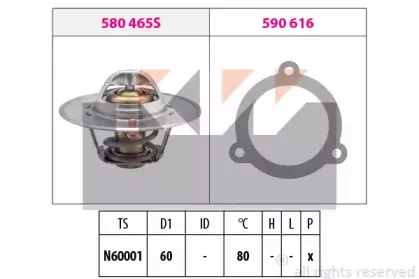 Термостат, охлаждающая жидкость KW купить