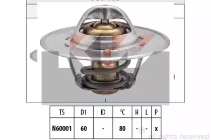 Термостат, охлаждающая жидкость KW купить