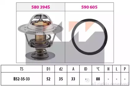 Термостат, охлаждающая жидкость KW купить