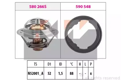 Термостат, охлаждающая жидкость KW купить