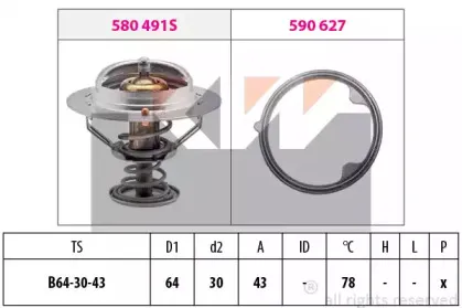 Термостат, охлаждающая жидкость KW купить