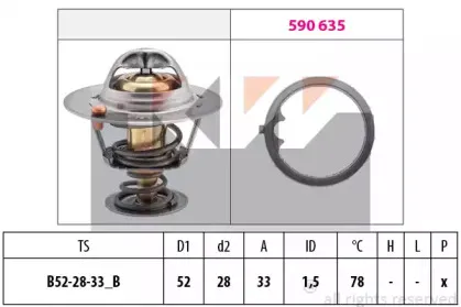 Термостат, охлаждающая жидкость KW купить