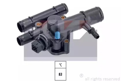 Термостат, охлаждающая жидкость KW купить