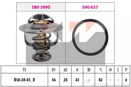Термостат, охлаждающая жидкость KW купить