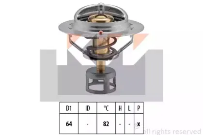 Термостат, охлаждающая жидкость KW купить