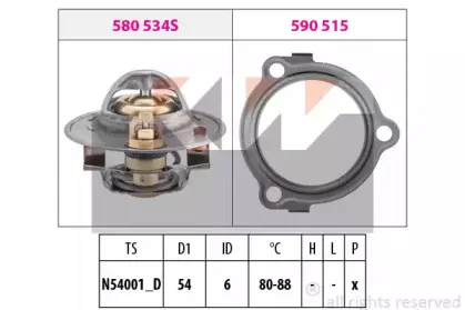 Термостат, охлаждающая жидкость KW купить