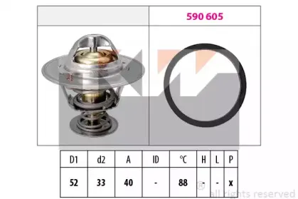 Термостат, охлаждающая жидкость KW купить